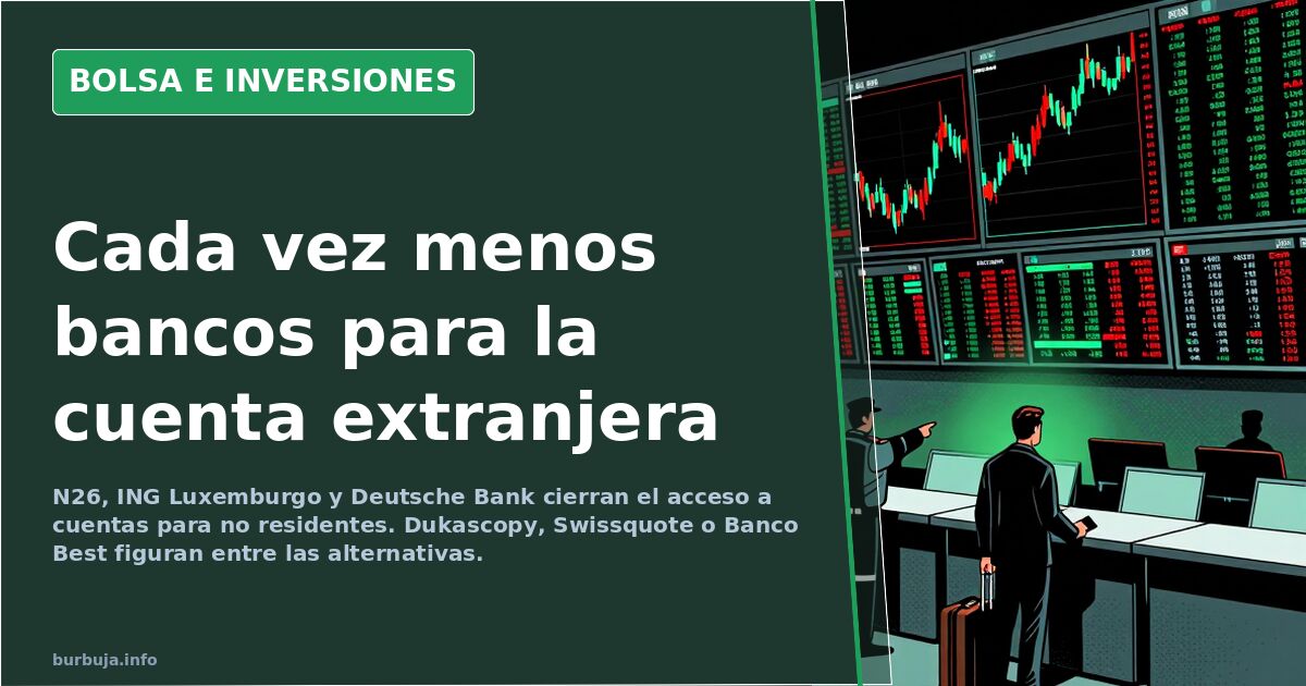 Gráficos de velas y pantallas de mercado en fondo oscuro, imagen de la búsqueda de cuentas bancarias extranjeras