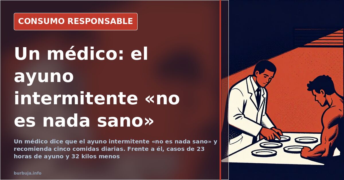 Reloj y plato vacío ilustrando una ventana de ayuno intermitente frente a una lista de cinco comidas diarias