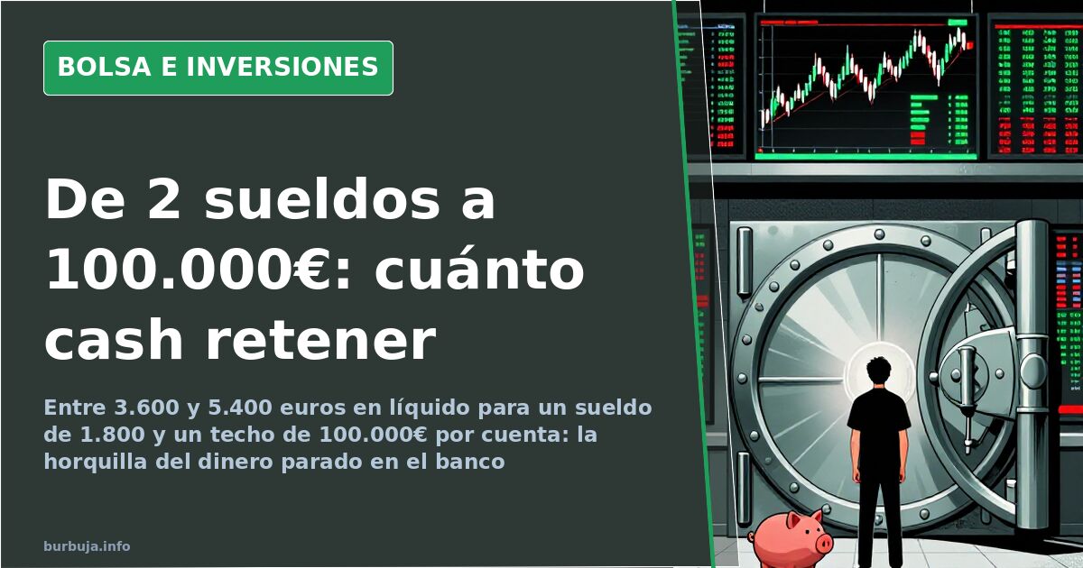 Gráfico de velas y pantalla de terminal financiera mostrando tipos de interés y saldos bancarios en verde y rojo