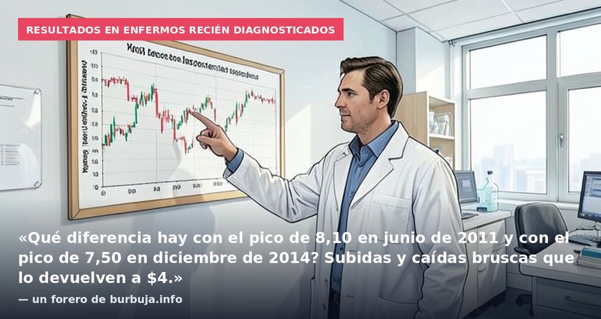 Resultados en enfermos recién diagnosticados: «Qué diferencia hay con el pico de 8,10 en junio de 2011 y con el pico de 7,50 en diciembre de 2014? Subidas y caídas bruscas que lo devuelven a .» — un forero de burbuja.info