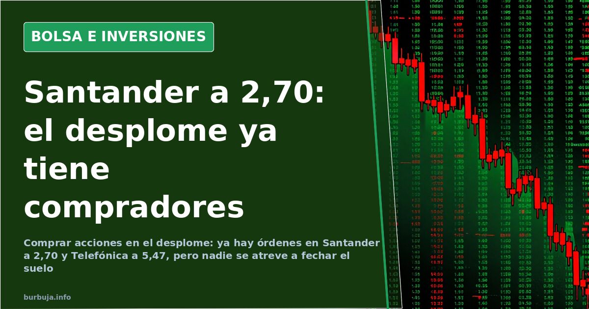 Comprar acciones en pleno desplome: quién se atreve