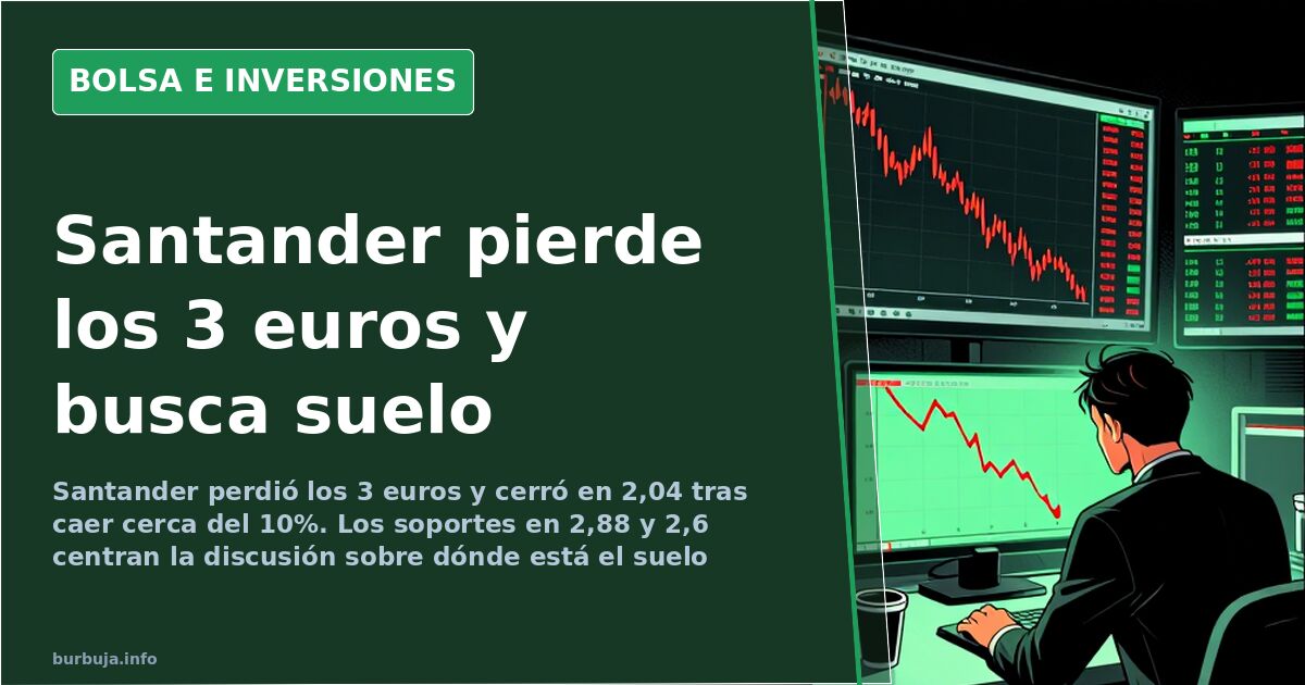 Gráfico de velas con la cotización del Banco Santander cayendo por debajo de los 3 euros sobre una pantalla de terminal bursá
