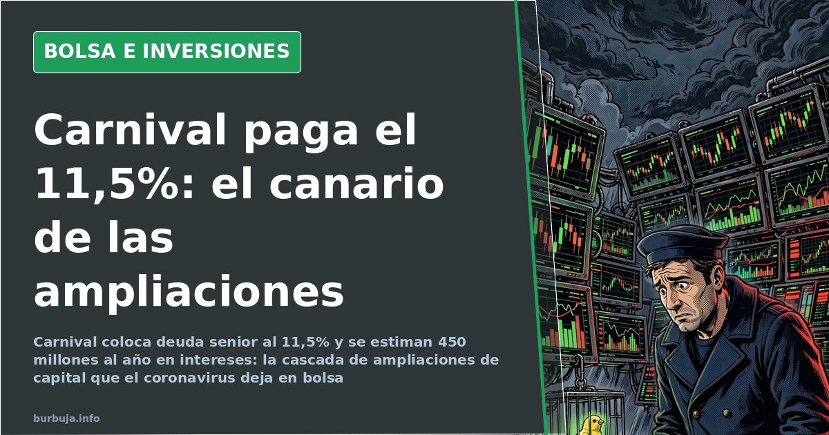 Gráficos de velas japonesas en rojo y verde sobre fondo oscuro ilustrando las ampliaciones de capital por el coronavirus