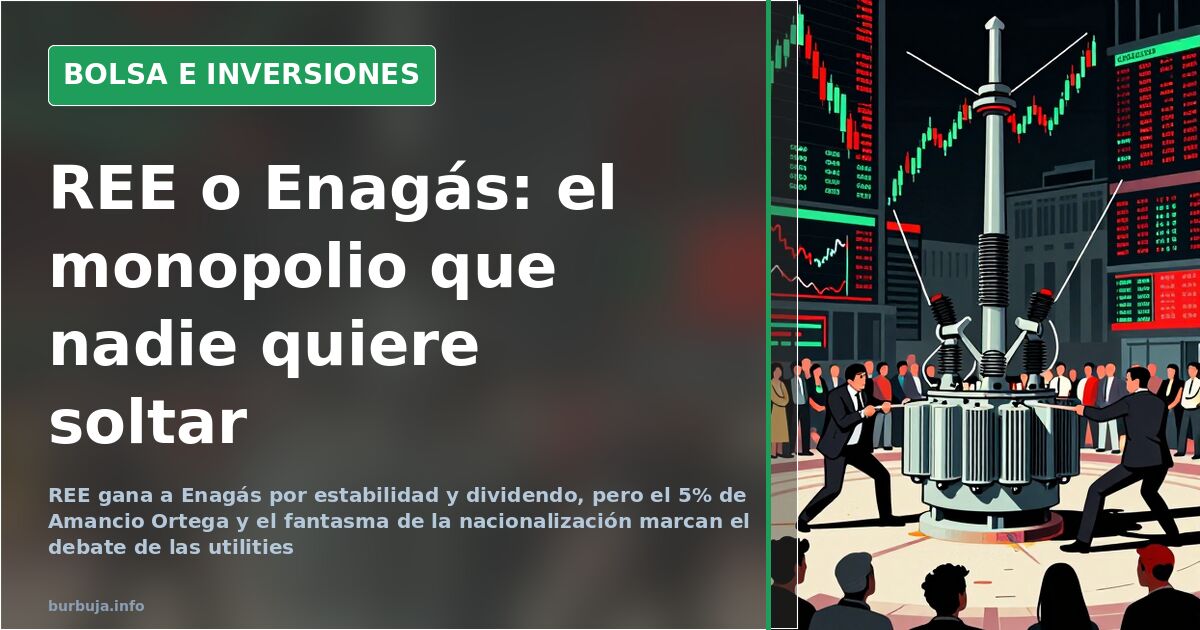 Gráfico de cotización con velas japonesas en verde y rojo sobre pantalla oscura, comparando acciones energéticas españolas de