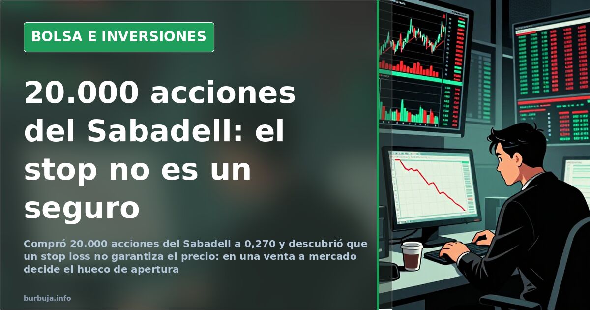 Gráfico de velas con la cotización del Sabadell y una orden de stop loss sobre un terminal de bolsa