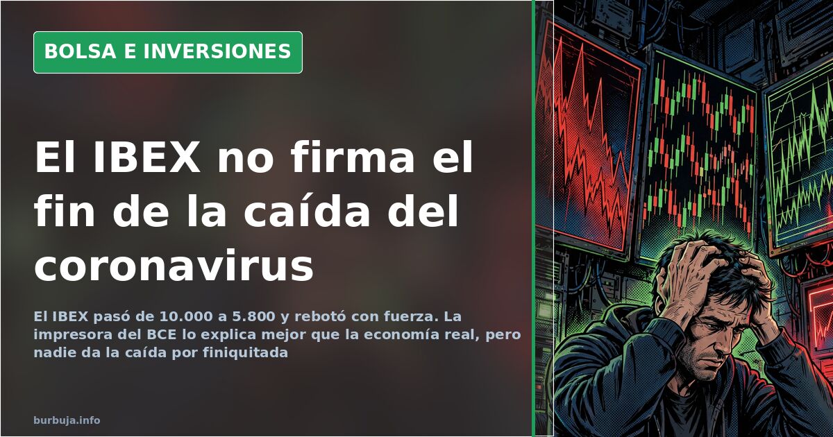 Gráfico de velas japonesas en una pantalla de trading con un rebote en verde tras la caída en bolsa del coronavirus