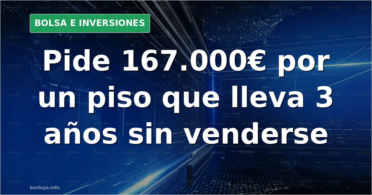 Gráfico de velas con la evolución de un precio inmobiliario y una hipoteca al 1,5% de interés