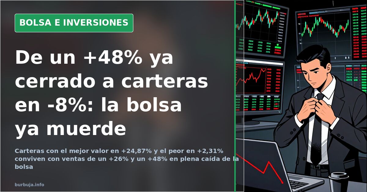 Gráfico de velas japonesas en rojo y verde sobre pantalla oscura que refleja las caídas de la bolsa y las carteras en rojo