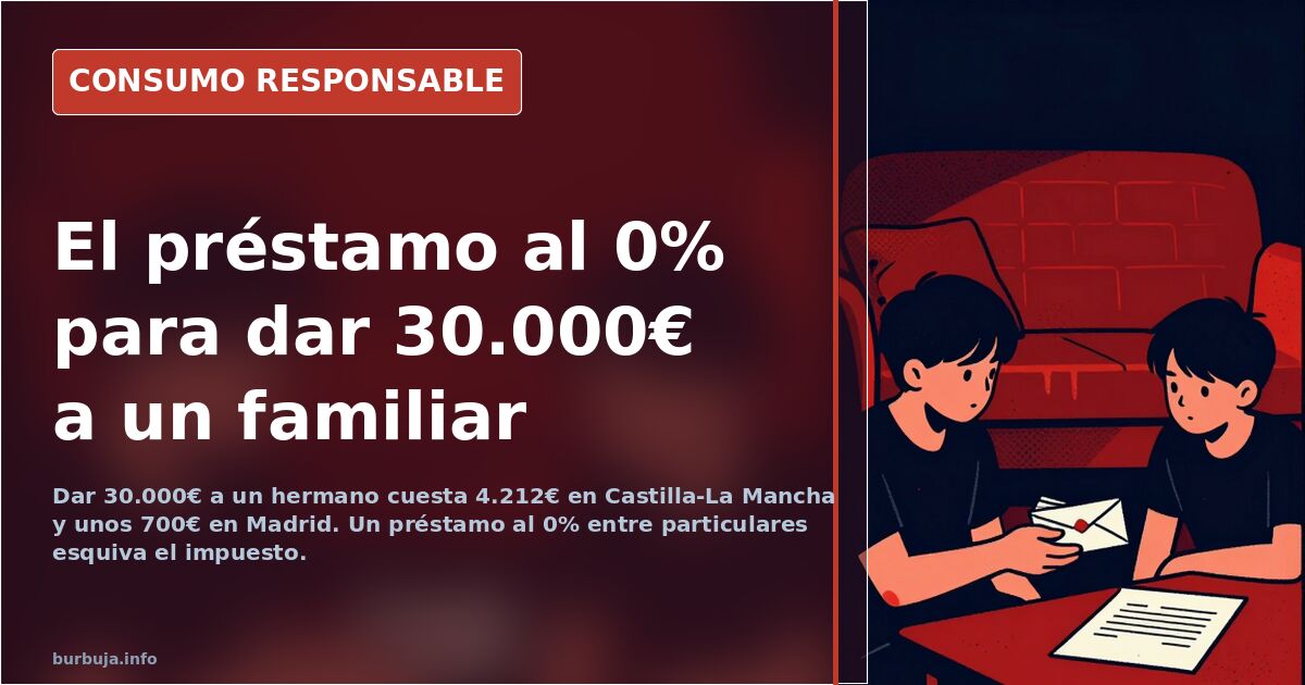 Billetes de euro junto a un contrato privado de préstamo entre particulares para transferir dinero a un familiar