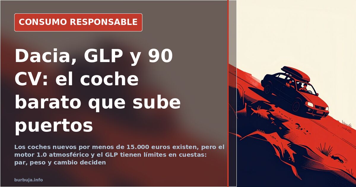 Turismo compacto de gasolina aparcado, uno de los modelos nuevos por menos de 15.000 euros analizados