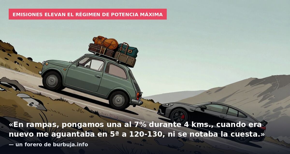 Emisiones elevan el régimen de potencia máxima: «En rampas, pongamos una al 7% durante 4 kms., cuando era nuevo me aguantaba en 5ª a 120-130, ni se notaba la cuesta.» — un forero de burbuja.info