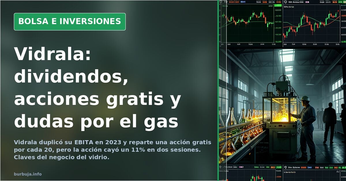 Gráfico de cotización bursátil con velas verdes y rojas sobre fondo oscuro que ilustra la volatilidad de las acciones de Vidr
