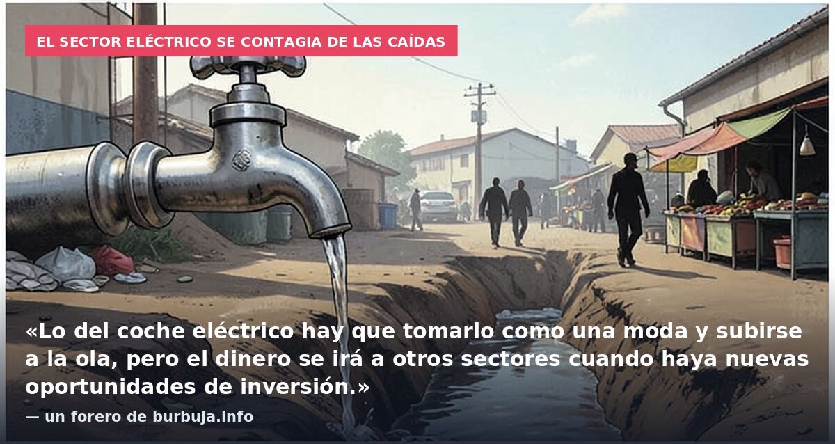 El sector eléctrico se contagia de las caídas: «Lo del coche eléctrico hay que tomarlo como una moda y subirse a la ola, pero el dinero se irá a otros sectores cuando haya nuevas oportunidades de inversión.» — un forero de burbuja.info