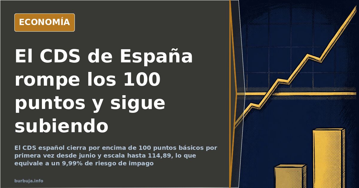 Spanien-Risiko: CDS übersteigt 100 Punkte