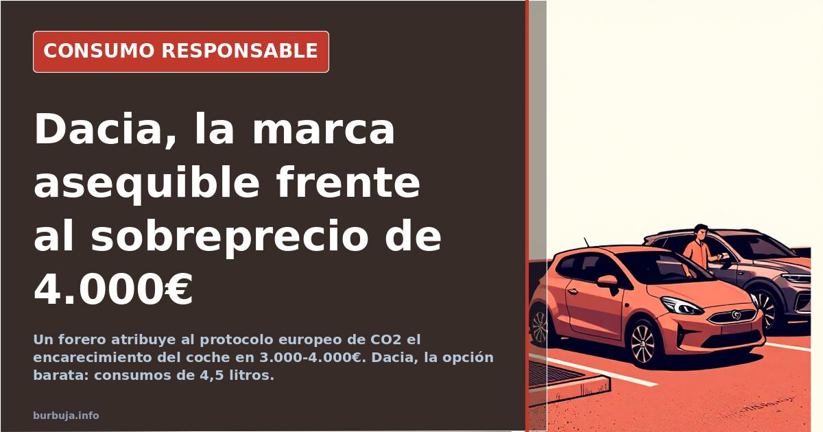 Vista frontal de un Dacia Sandero aparcado en la calle, modelo popular por su precio contenido y bajo consumo