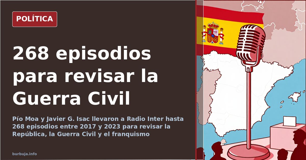 Radio Inter's 'One Hour with History': 268 Episodes on Spain's Civil War