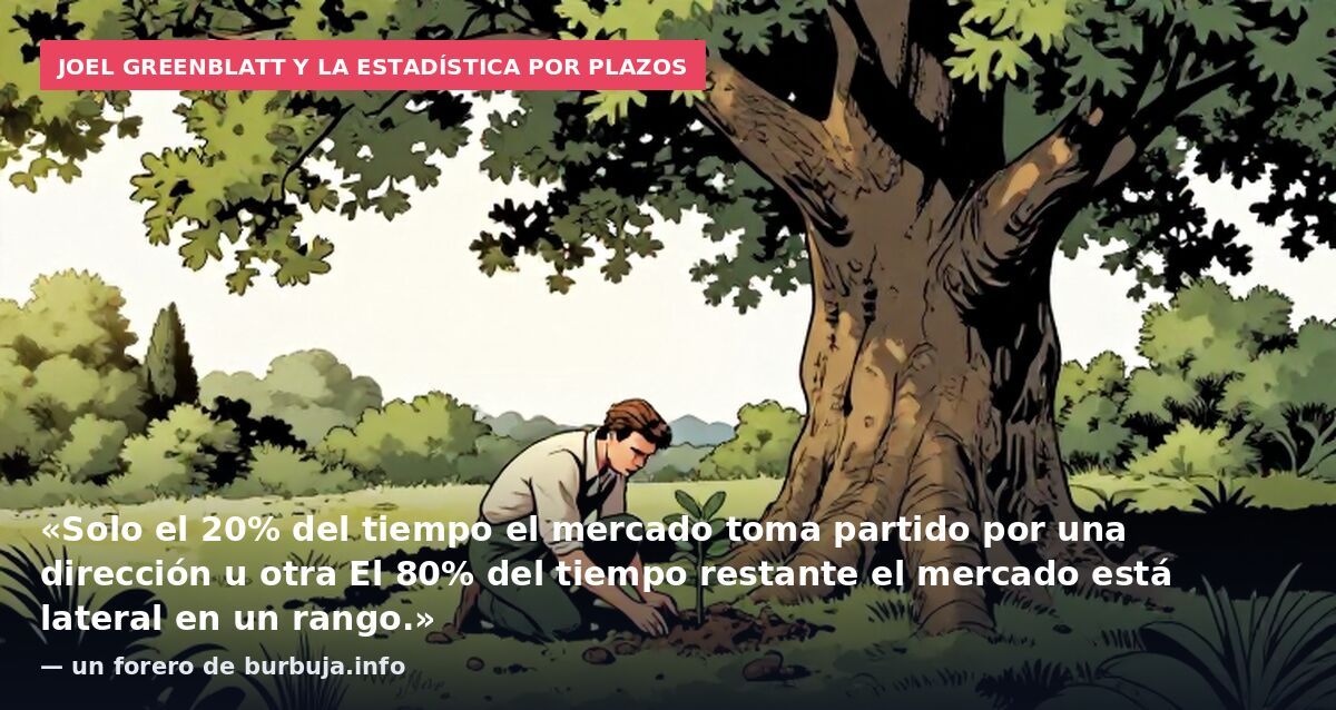 Joel Greenblatt y la estadística por plazos: «Solo el 20% del tiempo el mercado toma partido por una dirección u otra El 80% del tiempo restante el mercado está lateral en un rango.» — un forero de burbuja.info