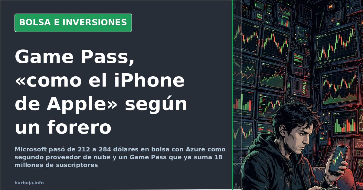 Gráfico de velas al alza con la cotización de Microsoft desde los 212 hasta los 284 dólares sobre pantalla de terminal financ