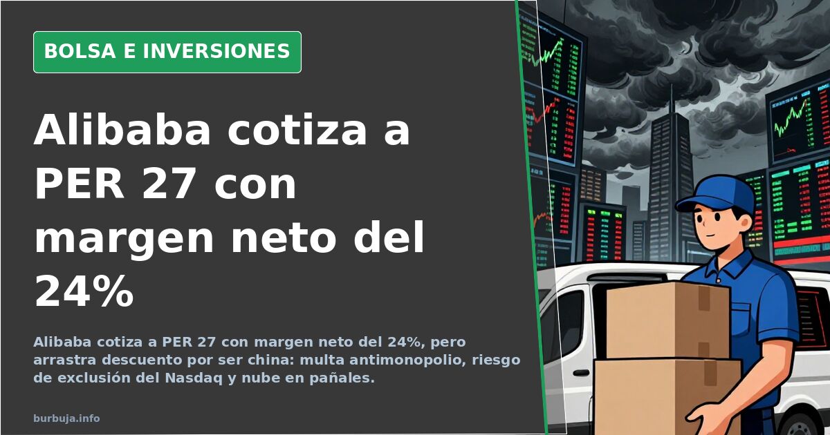 Gráfico bursátil de acciones de Alibaba con velas japonesas verdes y rojas sobre pantalla oscura de terminal financiera