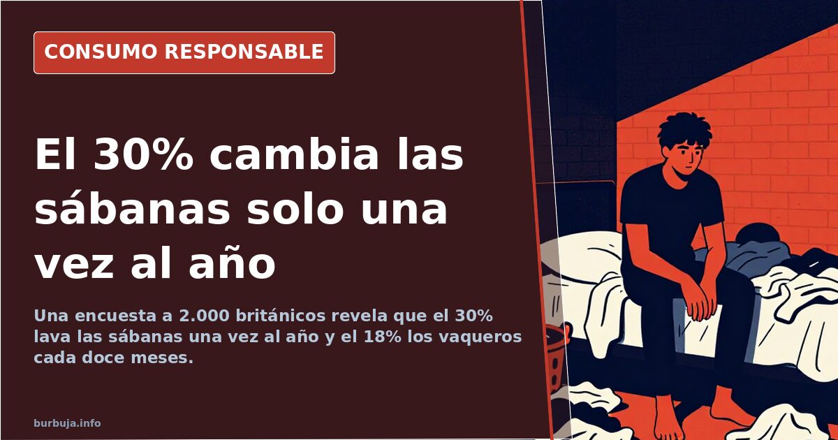 El 30% de los británicos lava las sábanas una vez al año