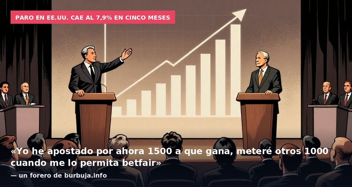 Paro en EE.UU. cae al 7,9% en cinco meses: «Yo he apostado por ahora 1500 a que gana, meteré otros 1000 cuando me lo permita betfair» — un forero de burbuja.info