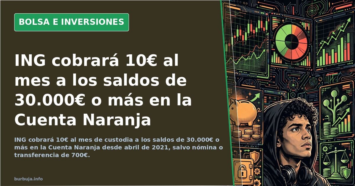 Gráfico de barras comparando la remuneración de la Cuenta Naranja de ING con otras cuentas de ahorro