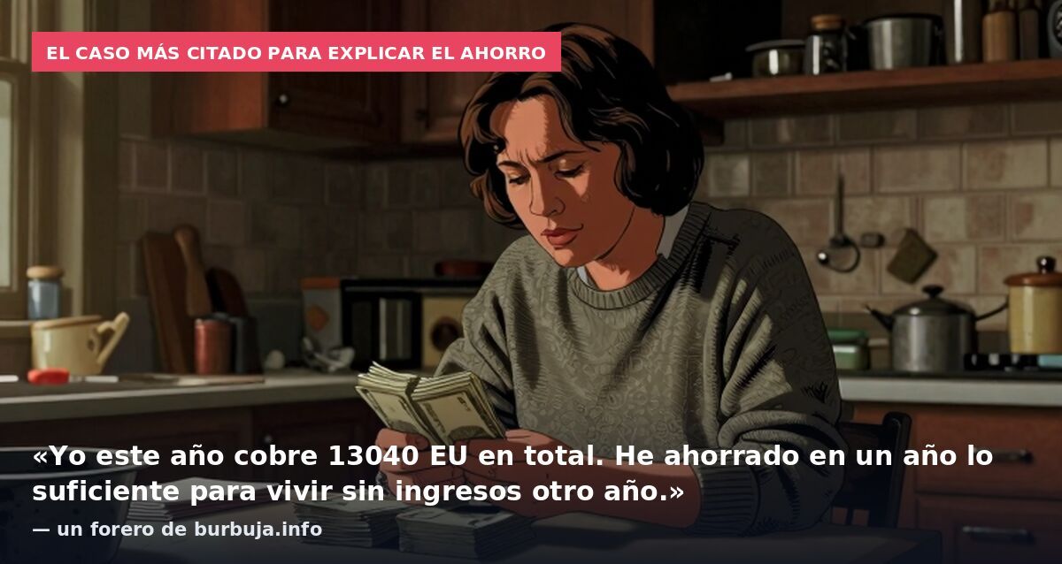El caso más citado para explicar el ahorro: «Yo este año cobre 13040 EU en total. He ahorrado en un año lo suficiente para vivir sin ingresos otro año.» — un forero de burbuja.info