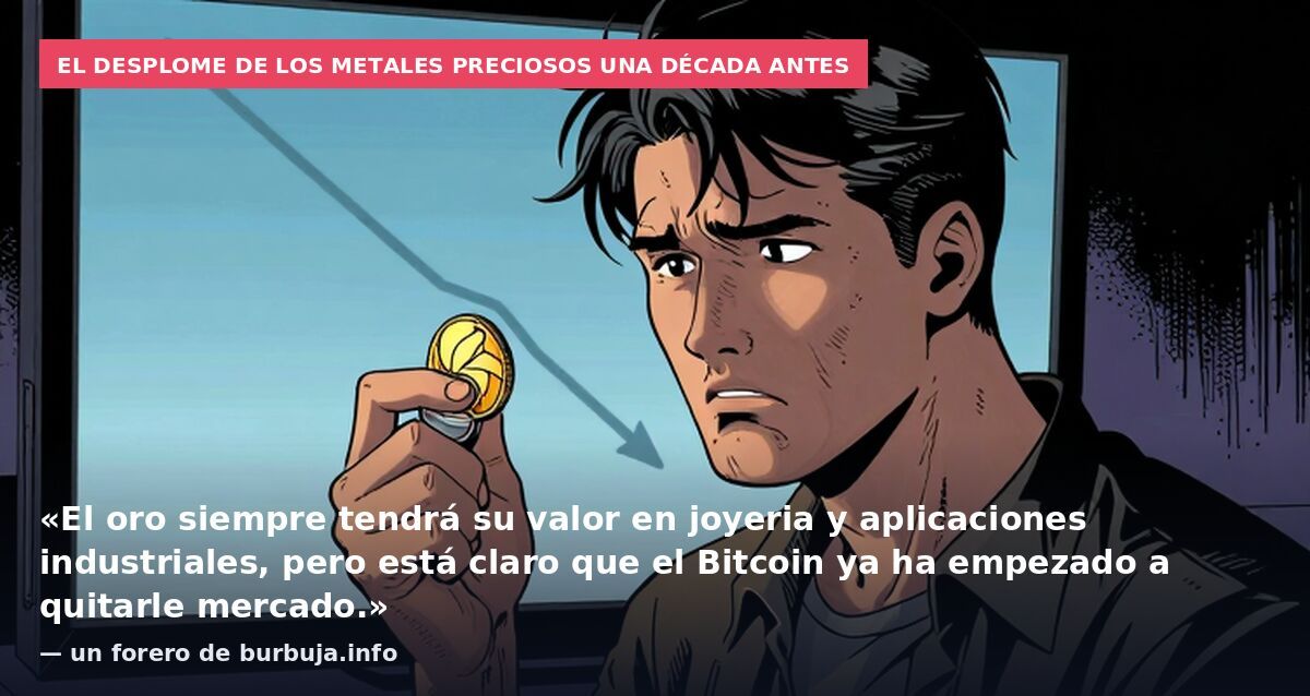 El desplome de los metales preciosos una década antes: «El oro siempre tendrá su valor en joyeria y aplicaciones industriales, pero está claro que el Bitcoin ya ha empezado a quitarle mercado.» — un forero de burbuja.info