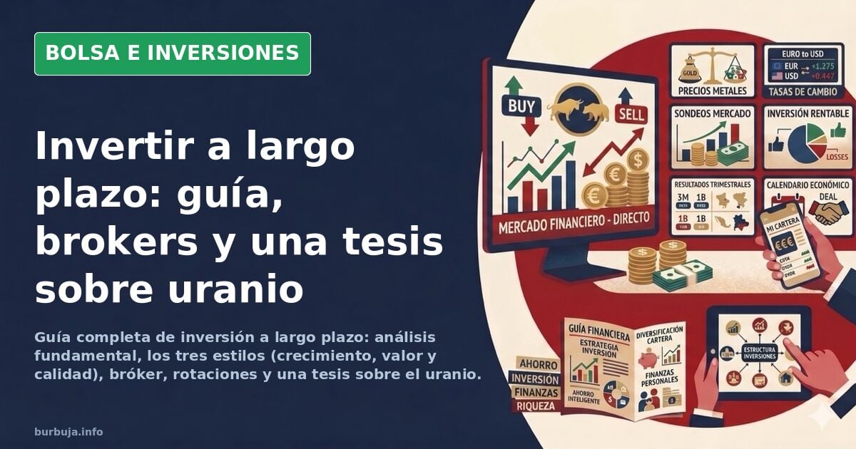 Pantalla de terminal financiera con gráficos de velas japonesas en verde y rojo sobre fondo oscuro, ilustrando una guía de in