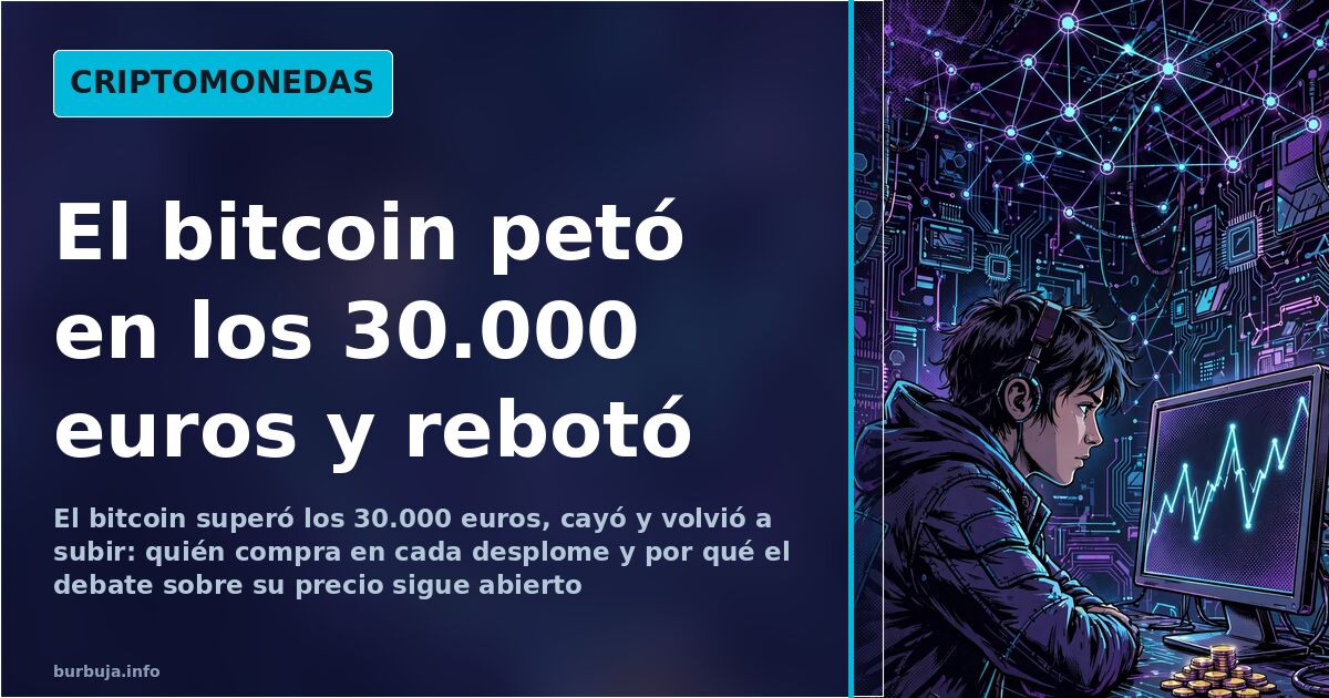 Bitcoin petó al tocar los 30.000 euros y volvió a subir