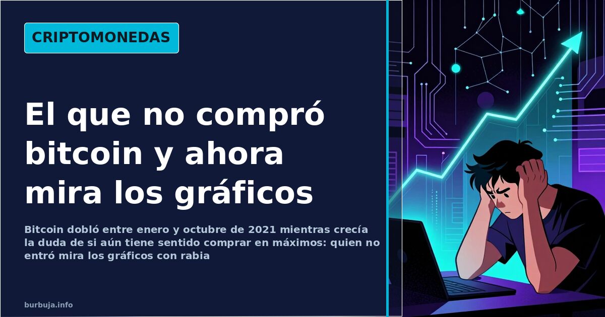 Gráfico de la cotización de bitcoin en máximos con nodos de red blockchain en cian y violeta sobre fondo oscuro