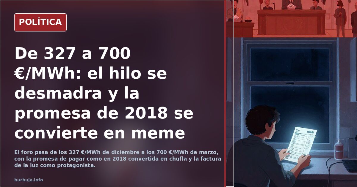 Subida de la luz