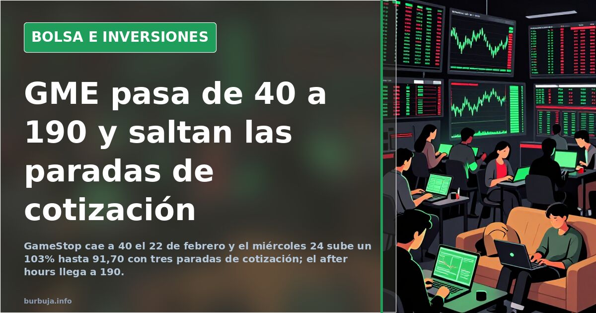 GME pasa de 40 a 190 y saltan las paradas de cotización