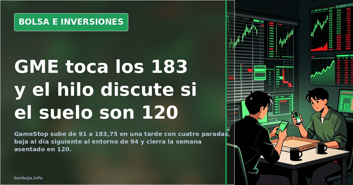 GME toca los 183 y el hilo discute si el suelo son 120