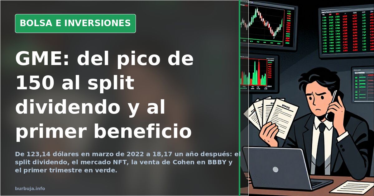 GME: del pico de 150 al split dividendo y al primer beneficio
