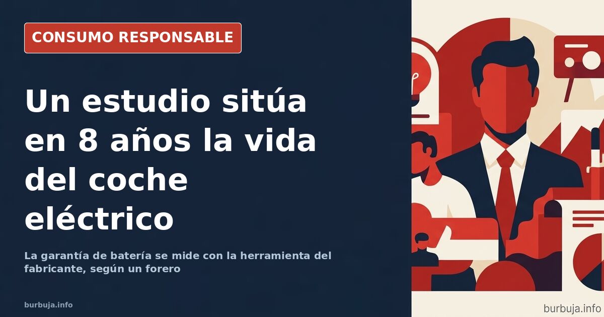 Coche eléctrico enchufado a un punto de recarga con la batería como componente más caro del vehículo