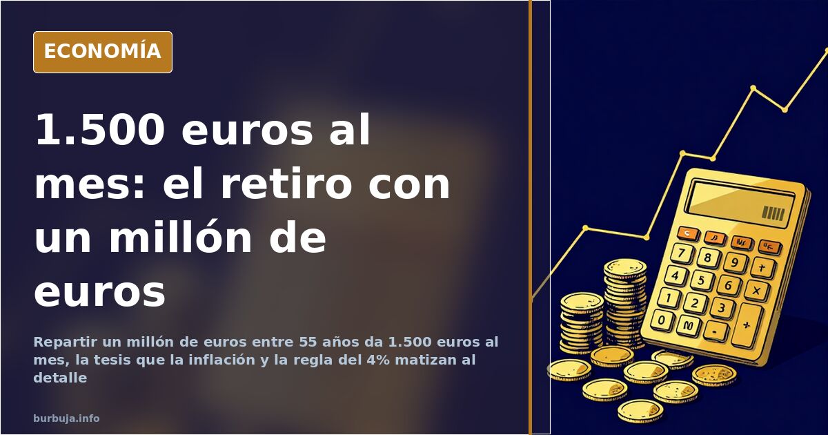 Calculadora sobre una mesa con gráficos de rentabilidad y monedas de oro para ilustrar el retiro con un millón de euros