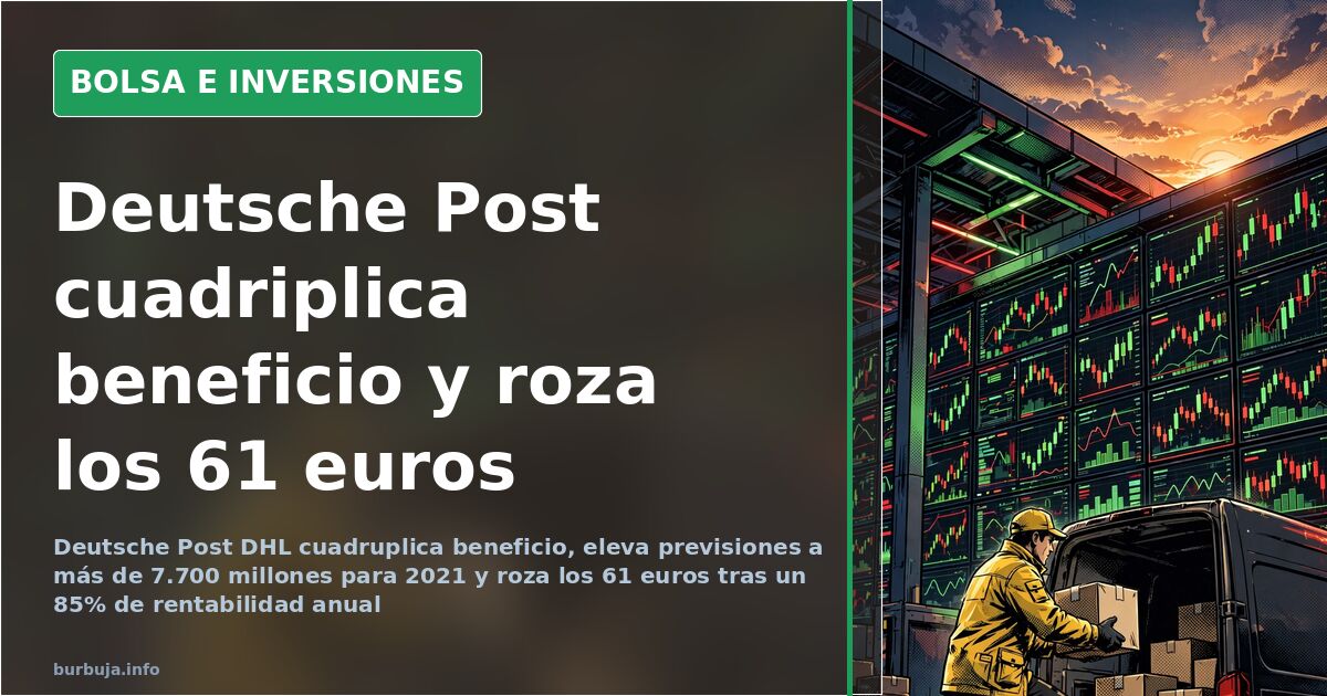 Gráfico de velas japonesas de Deutsche Post DHL en terminal bursátil con máximos históricos y retroceso desde los 61 euros