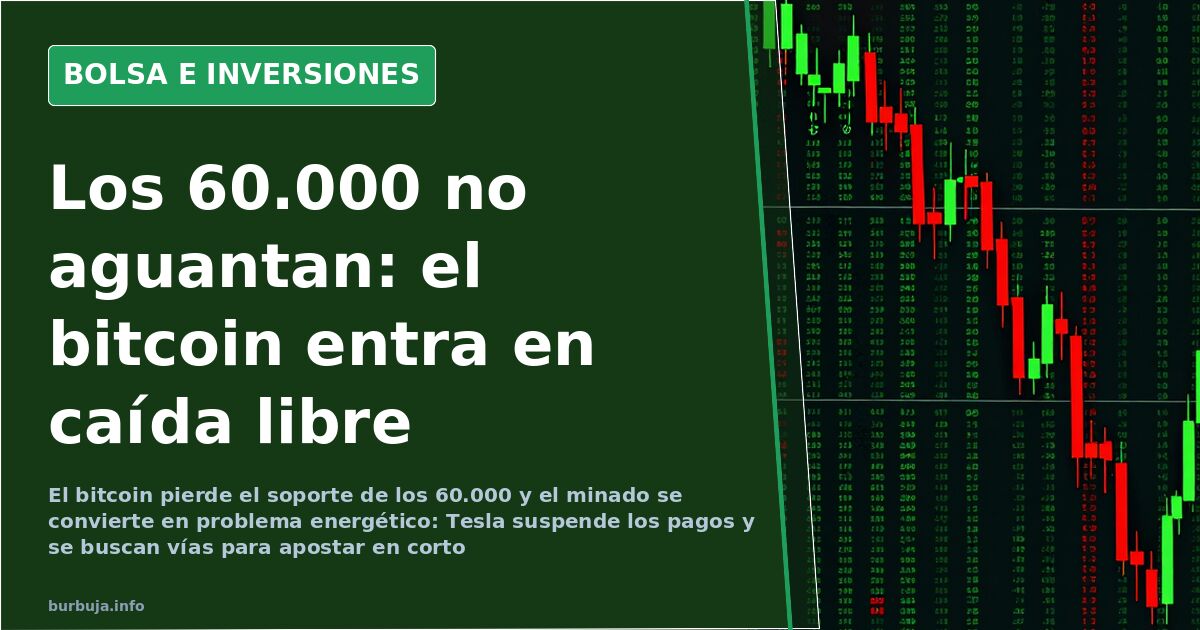 Pantalla de cotización en negro con gráfico de velas en rojo y verde reflejando la caída del bitcoin