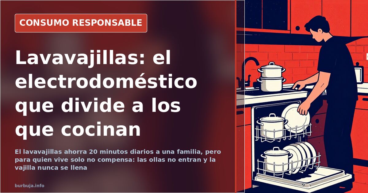Lavavajillas abierto con platos y vasos apilados en una cocina doméstica