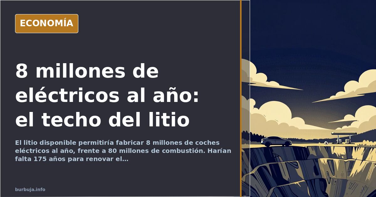 Ilustración editorial de una batería de coche eléctrico sobre un mapa mundi, con vetas de litio y una carretera que se pierde