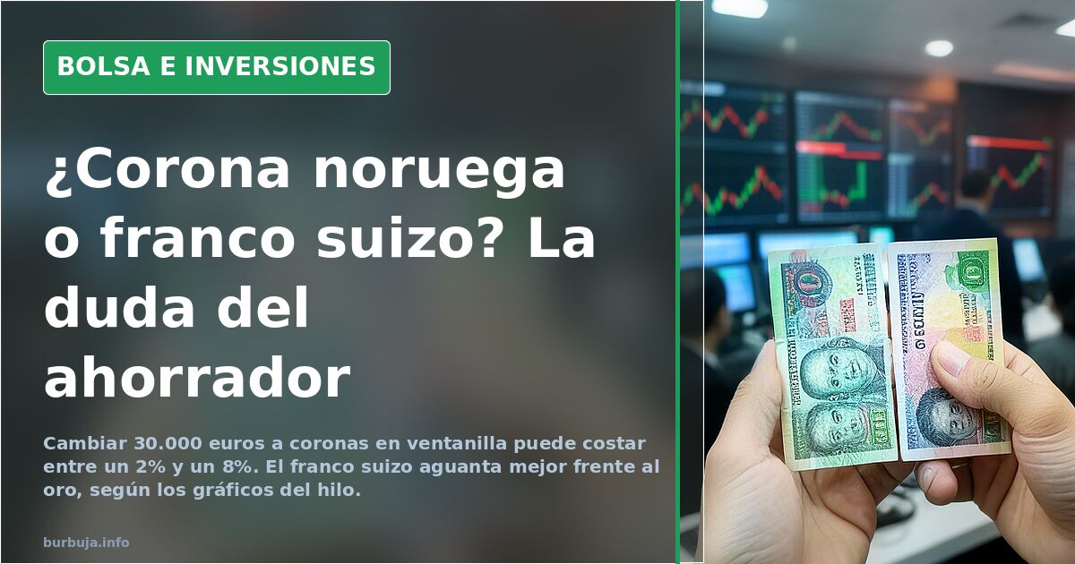 Norwegian krone as a safe haven: the debate over moving euros out of the bank