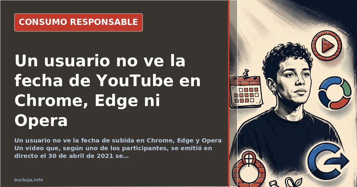 Un usuario no ve la fecha de YouTube en Chrome, Edge ni Opera