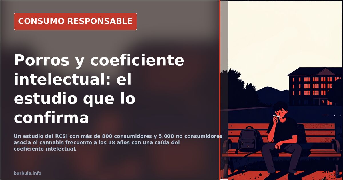 Estudio sobre consumo frecuente de cannabis y reducción del coeficiente intelectual en jóvenes durante el seguimiento