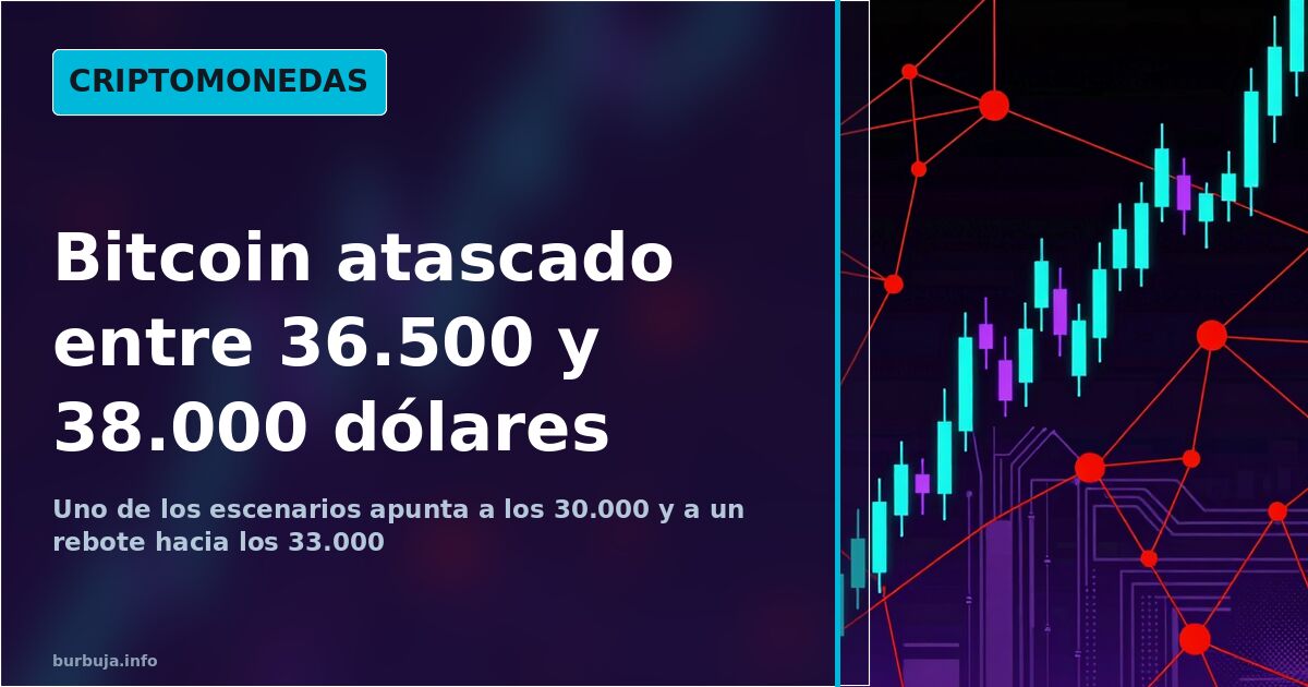 Bitcoin, entre 36.500 y 38.000; el objetivo bajista, 30.000