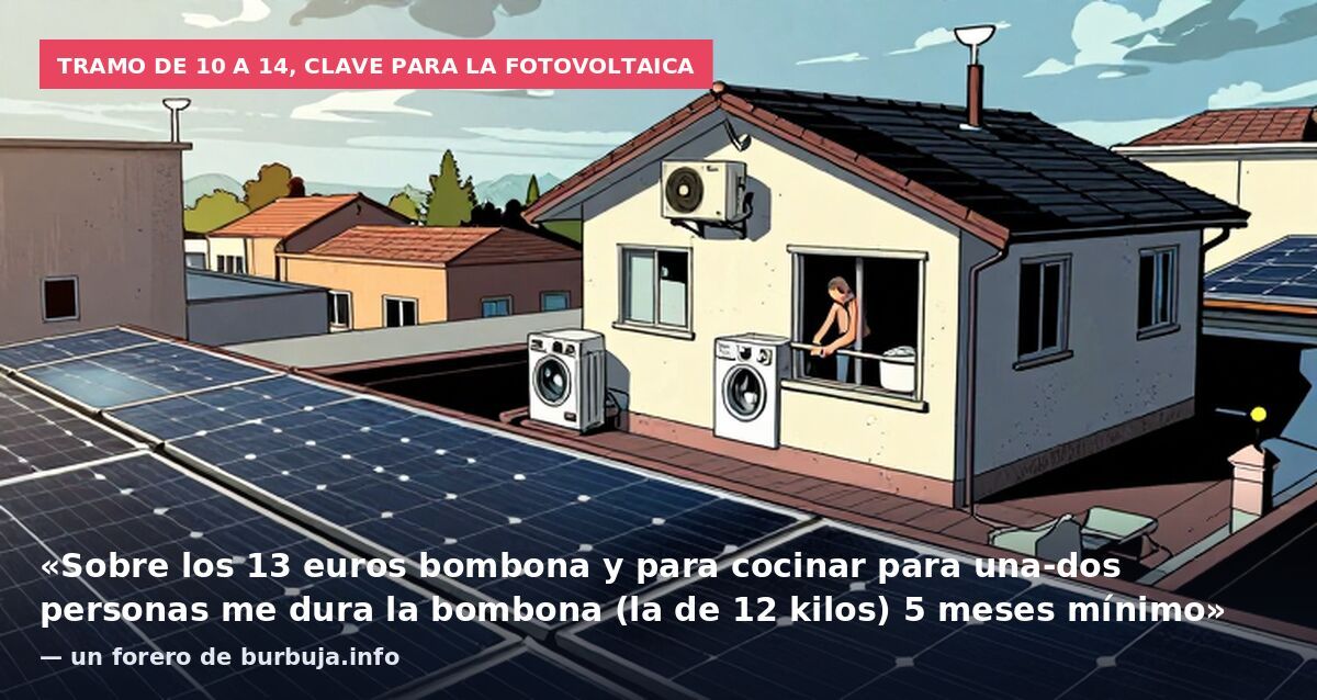 Tramo de 10 a 14, clave para la fotovoltaica: «Sobre los 13 euros bombona y para cocinar para una-dos personas me dura la bombona (la de 12 kilos) 5 meses mínimo» — un forero de burbuja.info