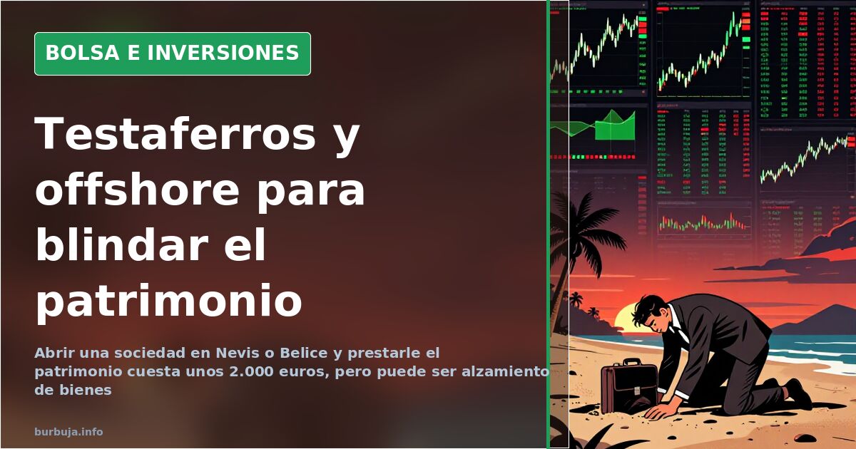 Gráfico de velas y pantallas de mercado en verde y rojo que ilustra la protección de patrimonio ante un divorcio