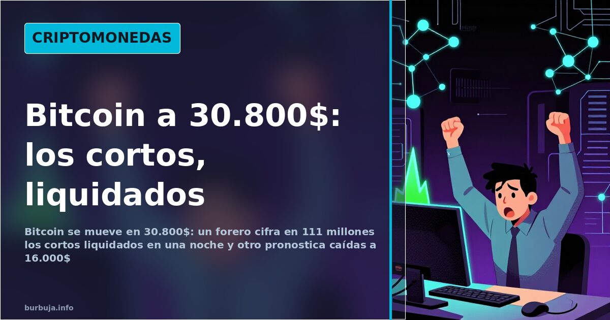 Gráfico del precio de bitcoin cayendo hacia 30.800 dólares rodeado de nodos de red en neón