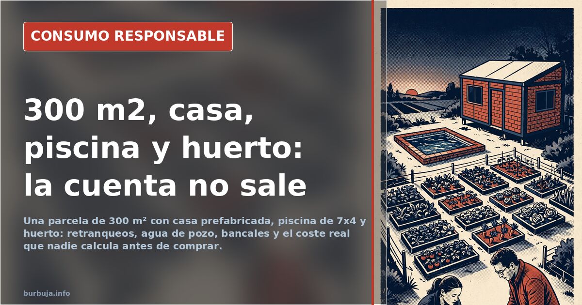 Parcela cejada de 300 metros cuadrados con casa prefabricada, piscina y zona de huerto proyectada junto a un camino de acceso