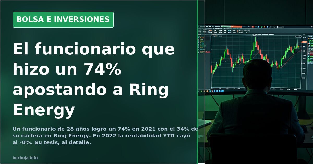 Fenicio: 74% return in 2021 with a portfolio 34% in oil